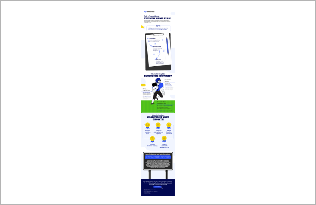 Sales Operations: The New Game Plan Infographic | Varicent