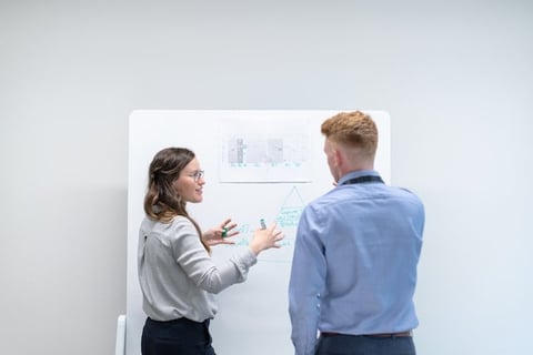 two people assessing sales incentive management software on a whiteboard